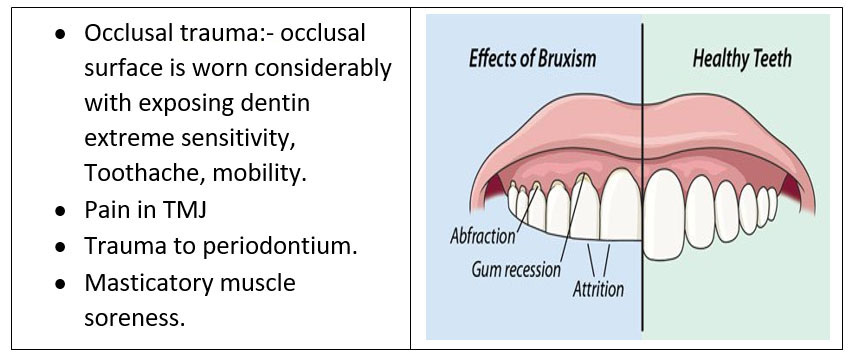 clinical-fetures