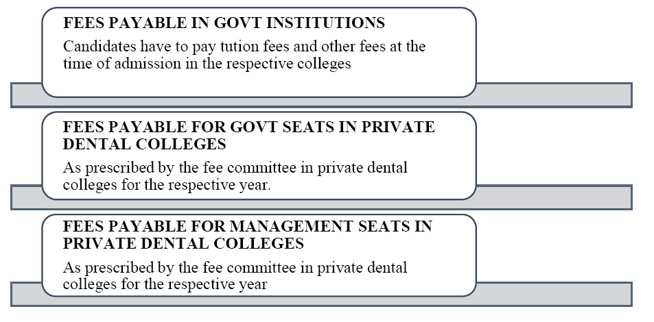 tuition-fees