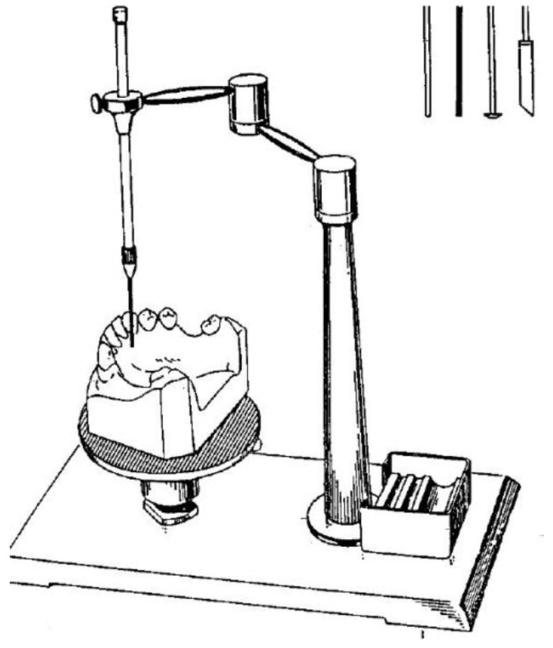 DENTAL SURVEYOR AND SURVEYING_1